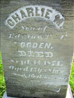 Ogden, Charlie M